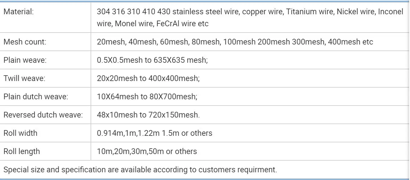 304 316 Stainless Steel Woven Wire Mesh 5 Micron Filter/Plain Dutch ...