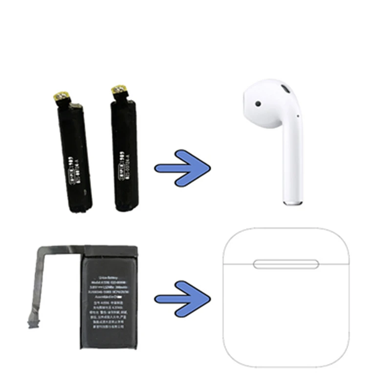 Replace Battery For Airpods 1st 2nd A1604 A1523 A1722 A2032 A2031 Air