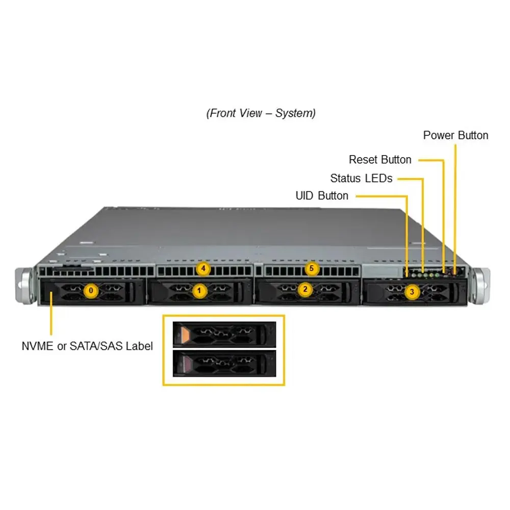 오리지널 슈퍼마이크로 서버 Sys-611c-Tn4r X13 Clouddc Pcie 5.02 1u 2cpu 4 세대 인텔 제온 확장 가능  프로세서 슈퍼마이크로 서버| Alibaba.com