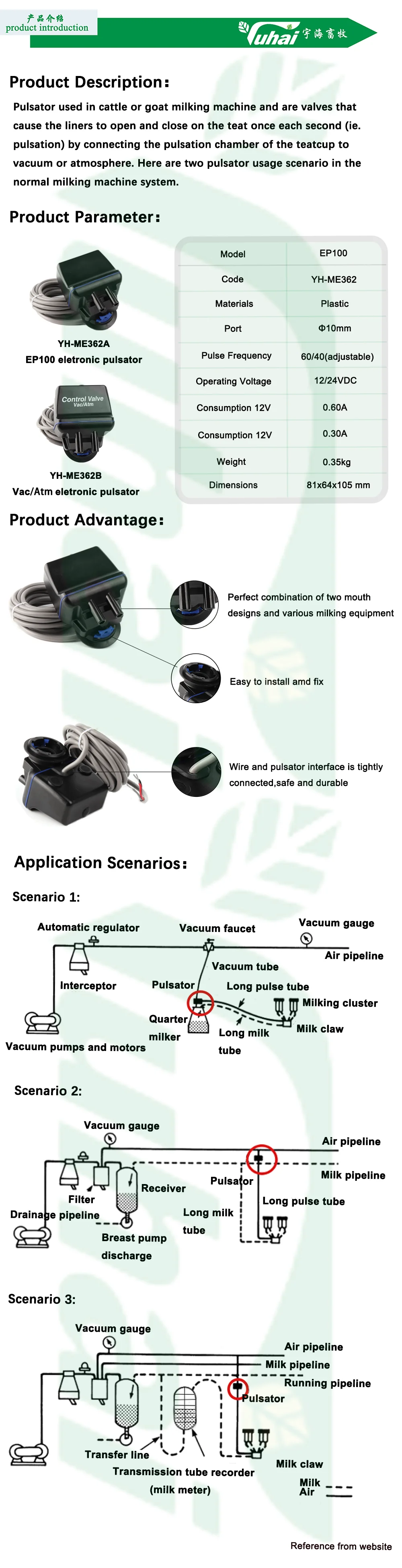 Cow Milking Pulsator Milking Machine Farms,milking Machine 12*10*6.7cm CN;ZHE Online Support 9.5mm 350g 60/40 Adjustable Blue CE supplier