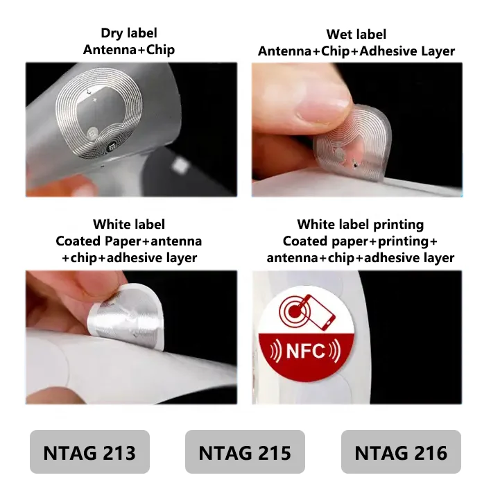 213 215 216 Пассивная RFID 13 56