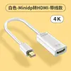 Blanc-4k minidp vers HDMI