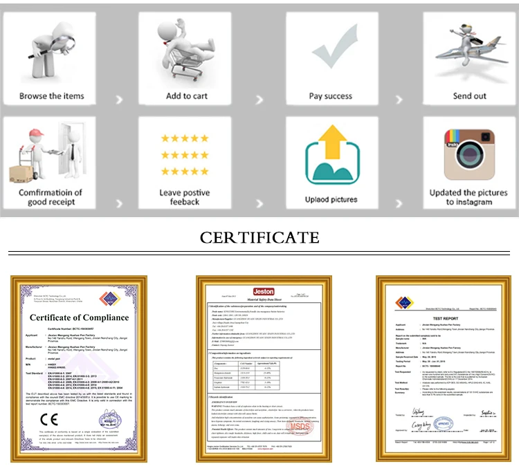 process & certificates.jpg