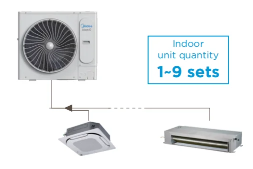 Floor Indoor Unit, 220-240V, 21 - detail 14