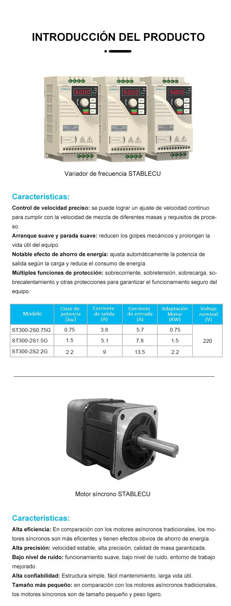 1HP 2HP 3HP AC VFD 220V single phase  to 3 phase 380v RS485 modbus 2.2kw vfd inverter variador de frecuencia 50/60Hz details