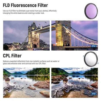 Neewer 58mm Lens and Filter Set Wide Angle 2.2X Telephoto Lens Close up Macro/ND/UV/CPL/FLD Camera Lens Filters for  APS-C detail image