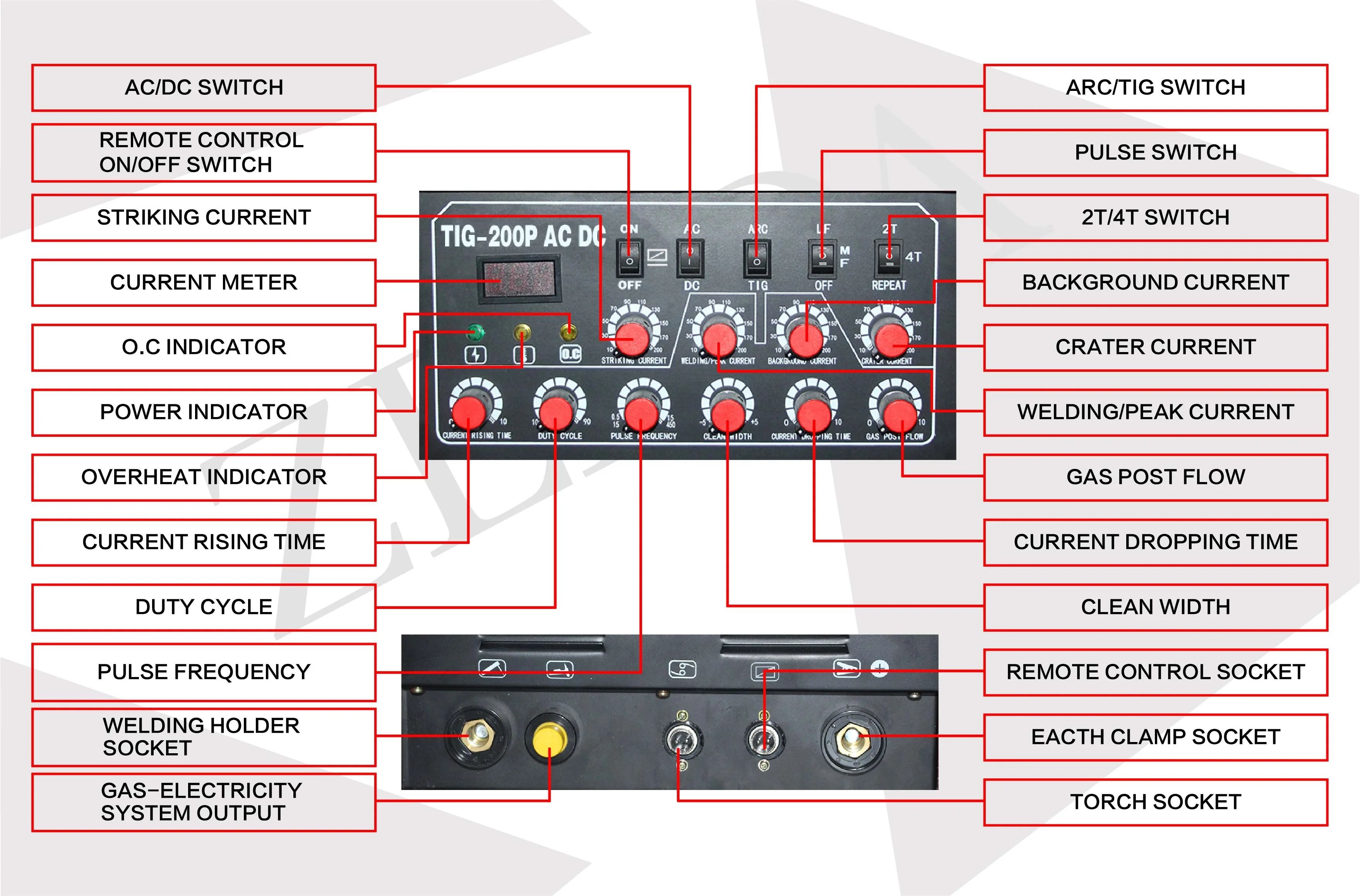 Varteg tig 200 ac dc pulse схема