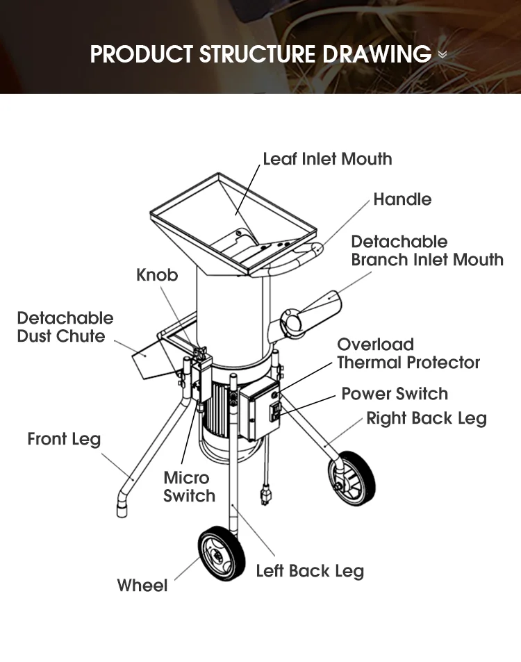 Wood Chipper Garden Mulcher Shredder Mulch Chip with 2pcs V Blades for Grass Leaves Shredding