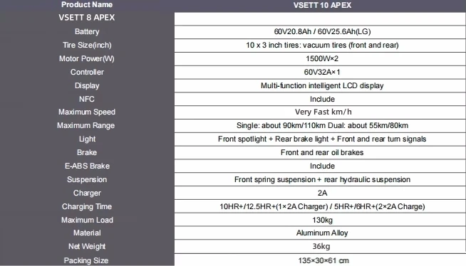 VSETT 10 APEX 60V 25.6Ah Original Electric Scooter 1500W * 2 Double Motors Official Genuine Electric Scooter Removable Battery