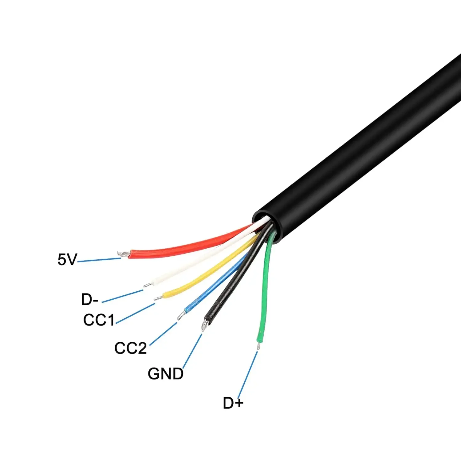 Usb Type C Pd Pigtail Cable Charge Bare Wire Data Transmission ...