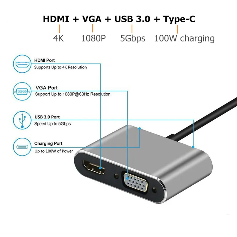 4  2 in 1 USB C 3.1 HDMI VGA Adapter TYPE C Type-c to HDMI 4K VGA UHD Converter Adapter For Macbook Samaung  Huawei Google
