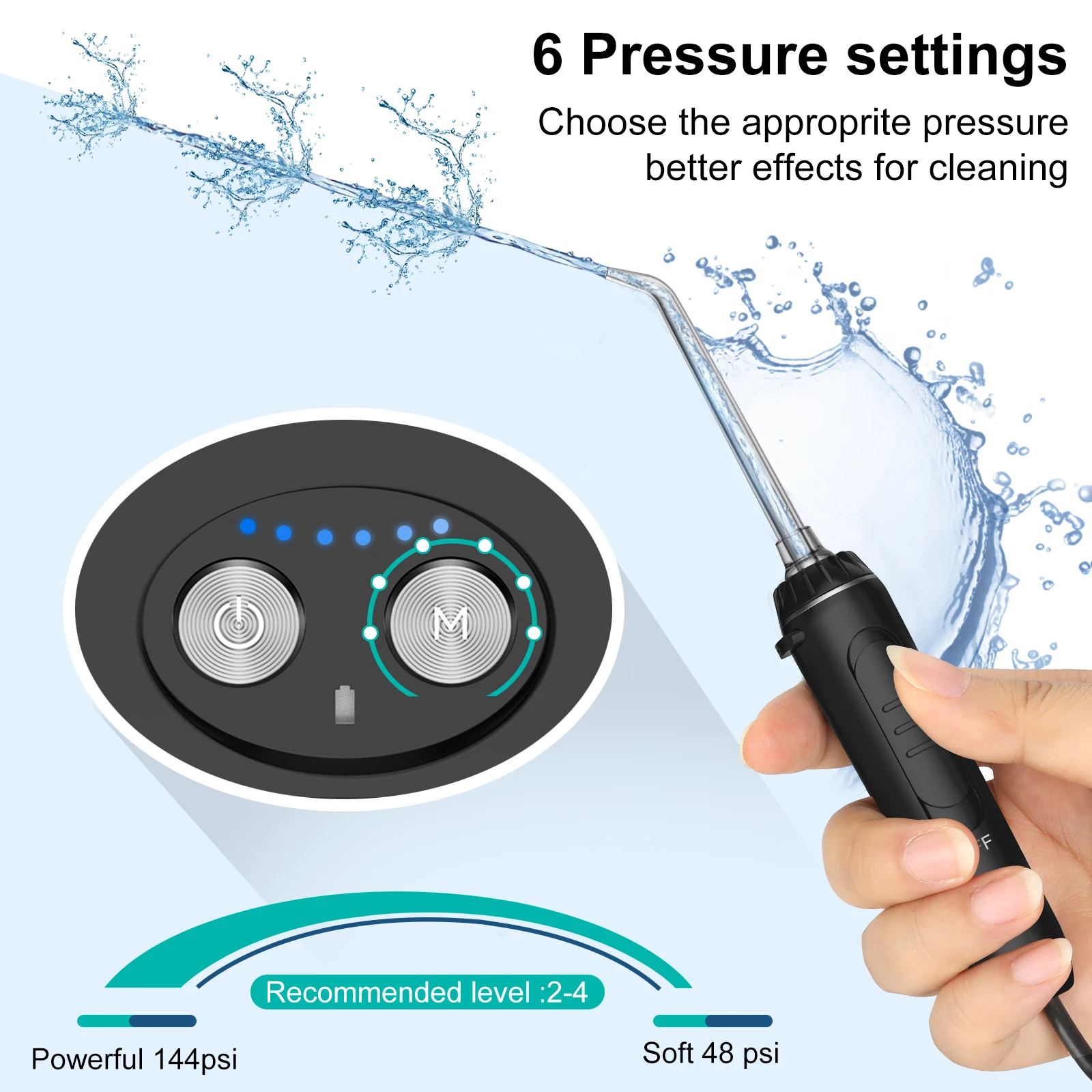 H2ofloss HF-3 Pro Countertop Water Flosser with 425ml Water Tank 50-150 PSI Water Pressure and 2500mAh Battery
