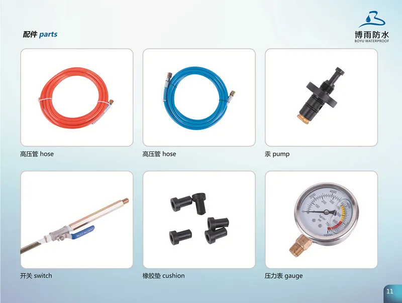 Boyu 998 High-Pressure Grout Injection Pump Machine Waterproof Steel and HDPE Equipment for Concrete Application