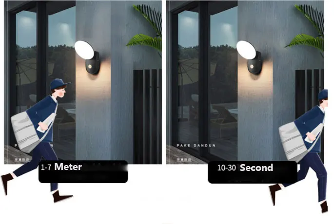 LED outdoor wall lamp waterproof garden lamp exterior wall terrace balcony gate sensor wall lamp