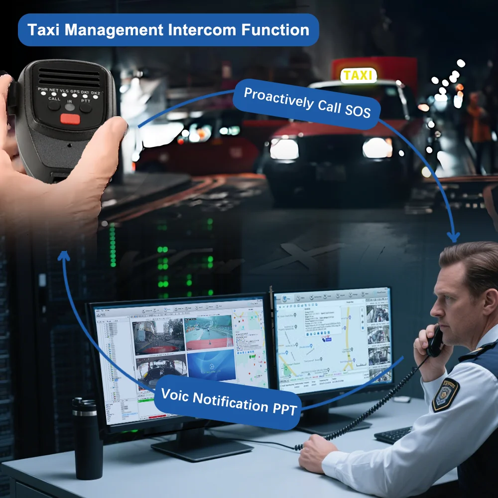product citops taxi mdvr management system real time gps tracking driver behavior monitoring  intercom for fleet accident prevention-11