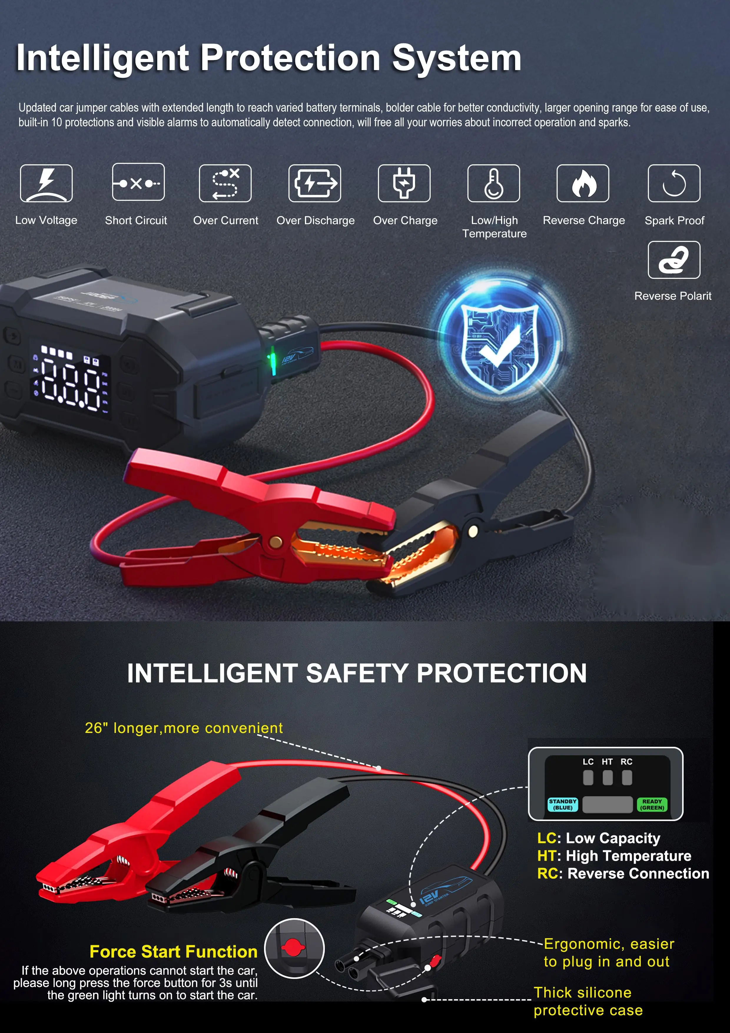 Ultrasafe Car Battery Starters 12v 24v 3000a Battery Booster Pack Jump