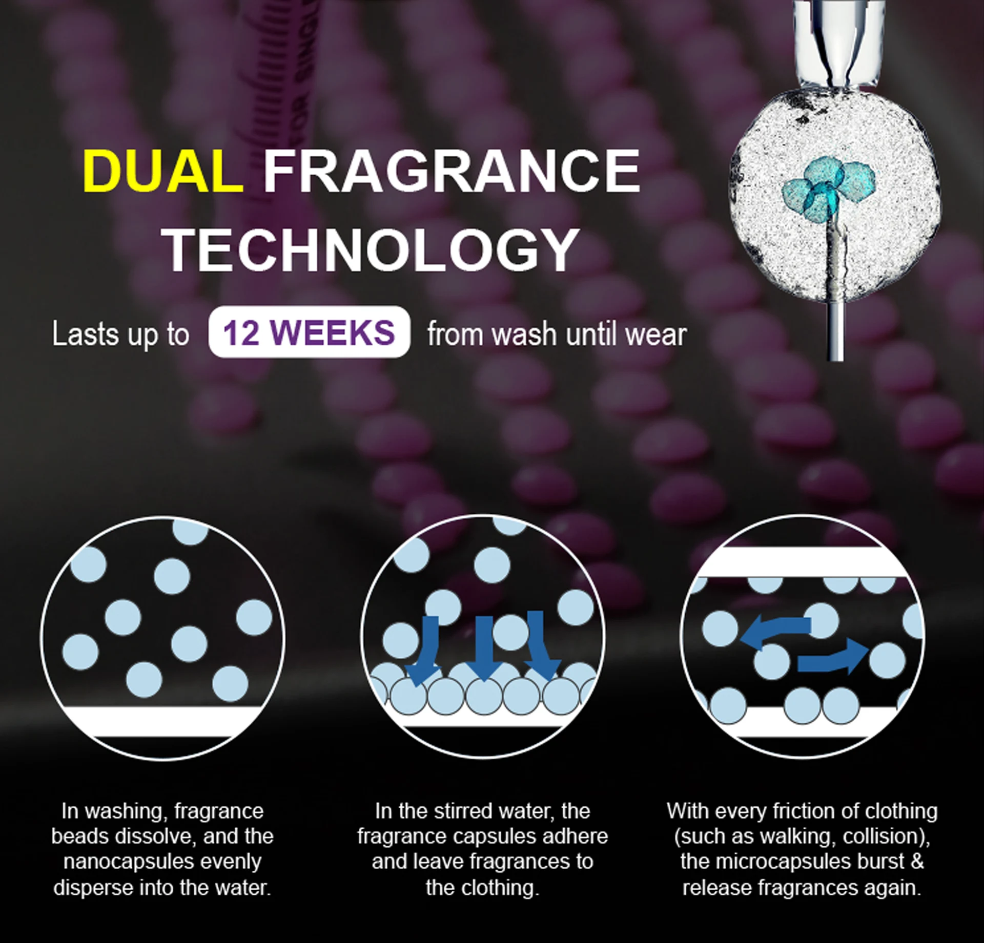 Finice Softener Fragrance Scent Booster Beads Household Cleaning