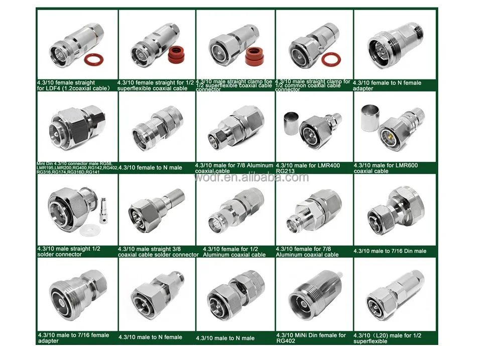 RF Coaxial Connector Plug - Clamp Type N Male for 50 Ohm Cable