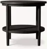 Black Oak