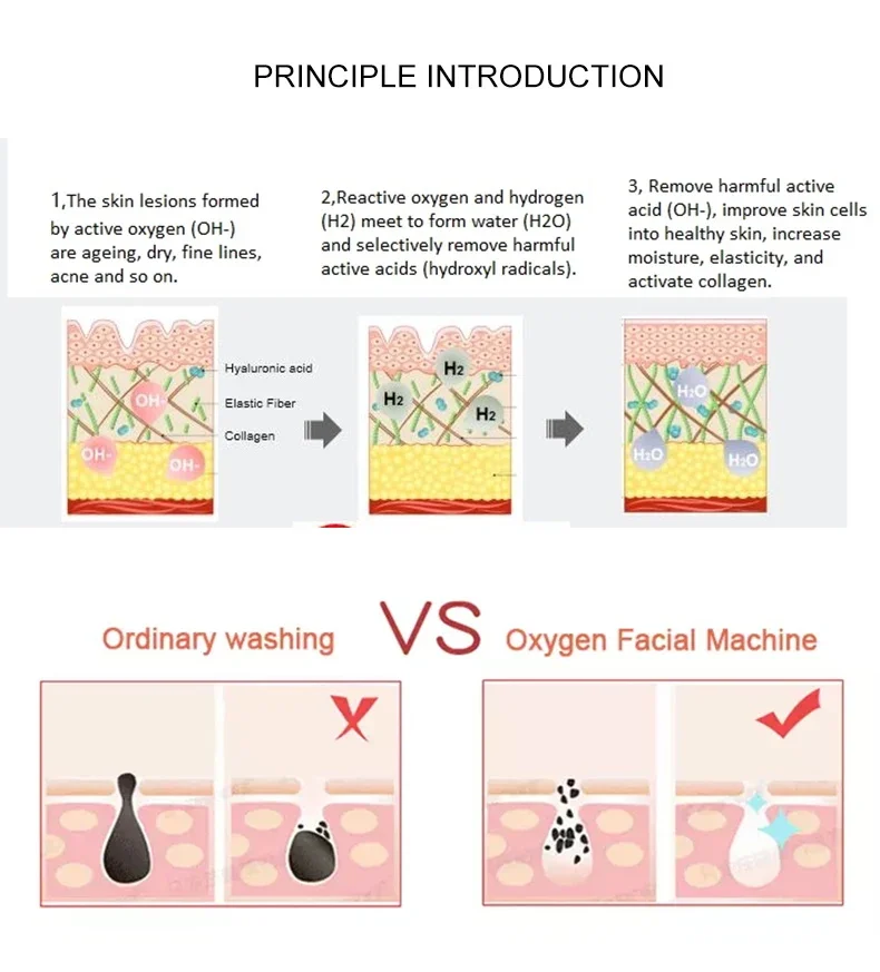 11 in 1 Small Bubble Vertical Hydra Dermabrasion Oxygen Facial Rejuvenation Machines 11Heads Ultra Micro Bubble Cleaner Sink Pee