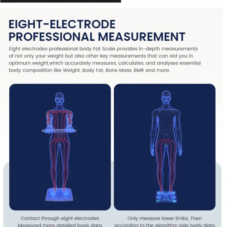 Factory Portable 8 Electrode body scale smart bathroom bmi Body fat Analyzer portable electronic digital weighting scale