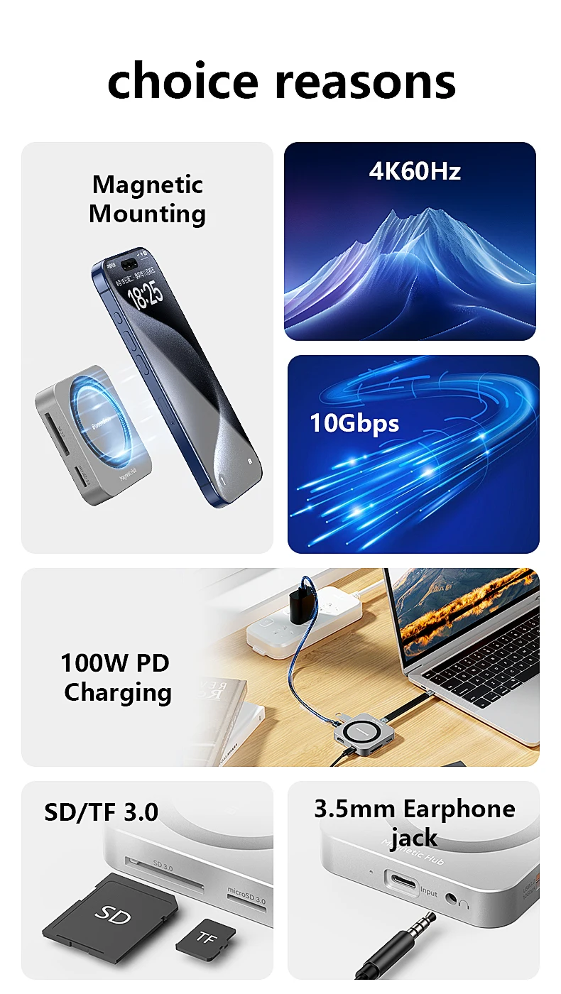 Magnetic 9 in 1 USB C Hub Multiport Adapter SSD Enclosure magnetic-9-in-1-usb-c-hub-multiport-adapter-ssd-enclosure