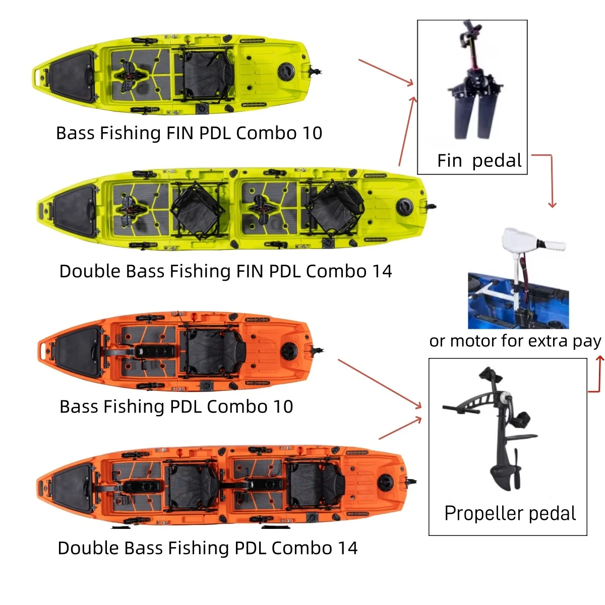 abu cardinal 40 fishing reel Welcome to realsreels.com