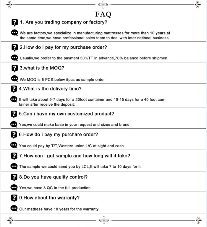 FAQ