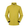 Confused Yellow