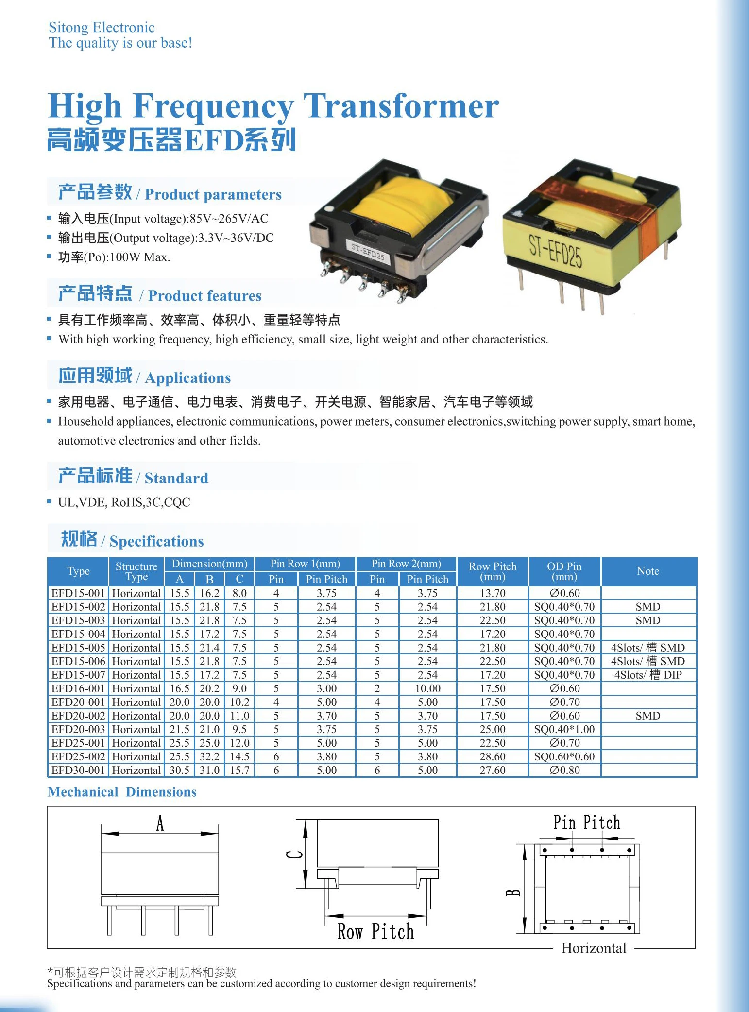 EFD15 SMT Gate Drive Transformer for Pulse Application