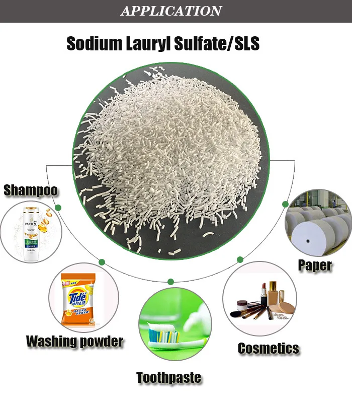 Sodium Lauryl Sulfate