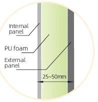 Air Handling Unit, 1000-60000m3/h, 2000~50000m3 - detail 42