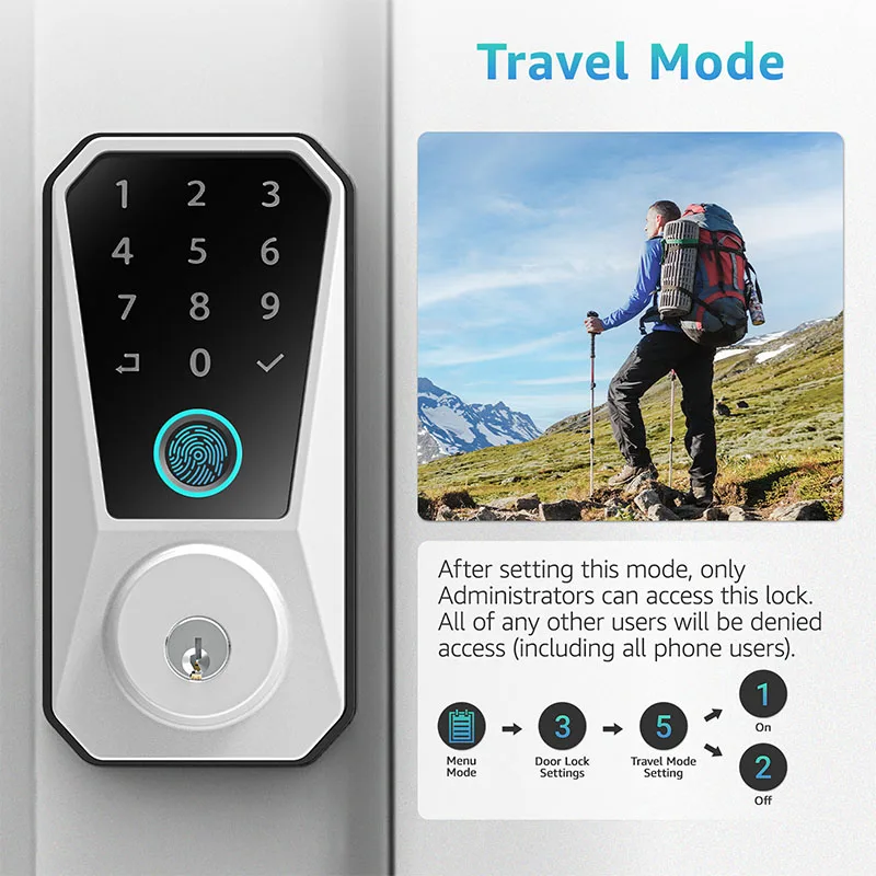 Smart WiFi Door Lock with Fingerprint Electronic Deadbolt with Wifi Lock Made of Durable Zinc Alloy