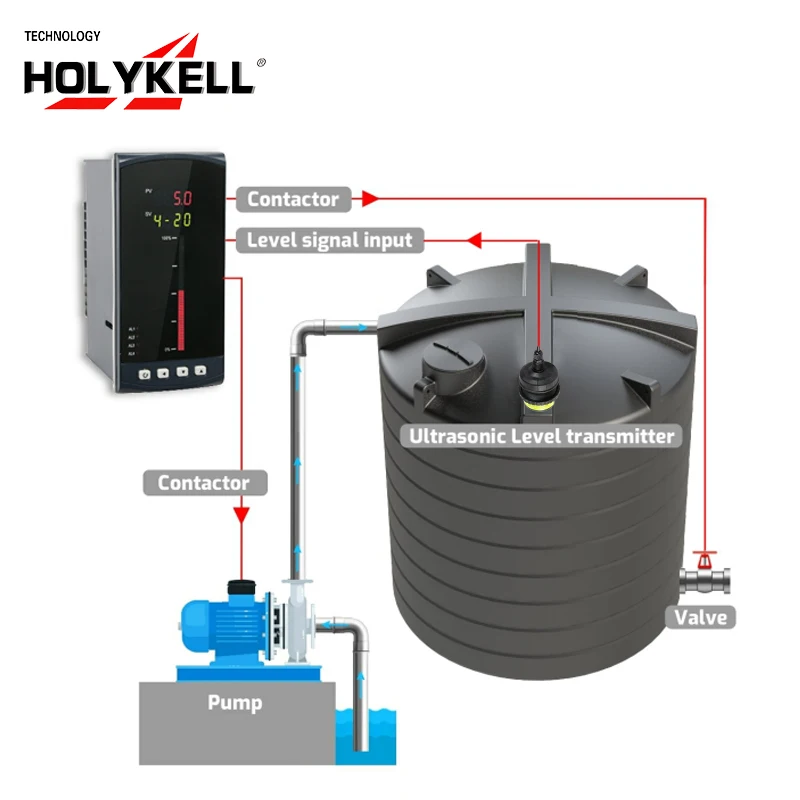 Holykell Non Contact Fuel Level Monitor Ultrasonic Oil diesel Fuel tank Level Gauge Sensor