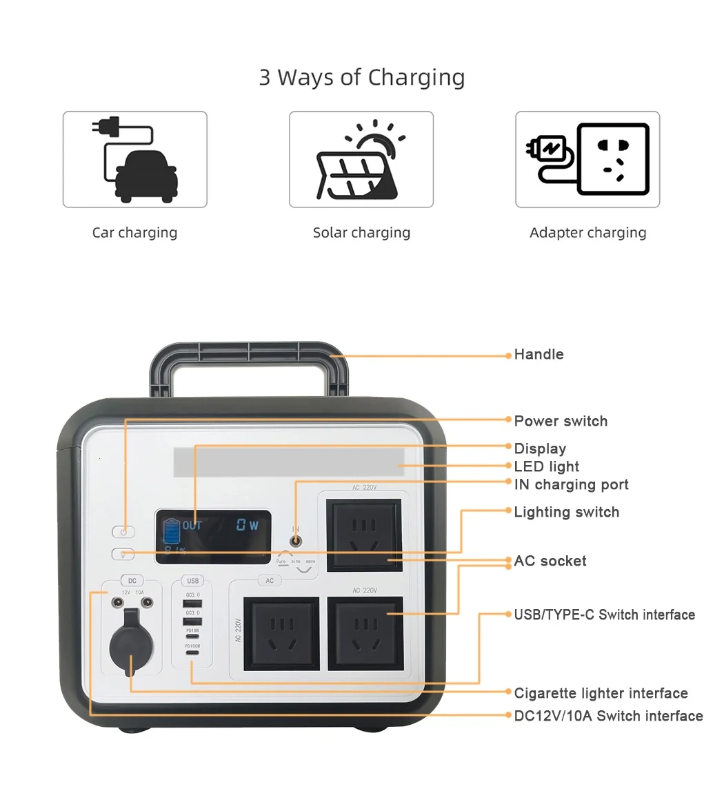 1200W Emergency Backup Solar Emergency Generators Power Station For Whole House 2