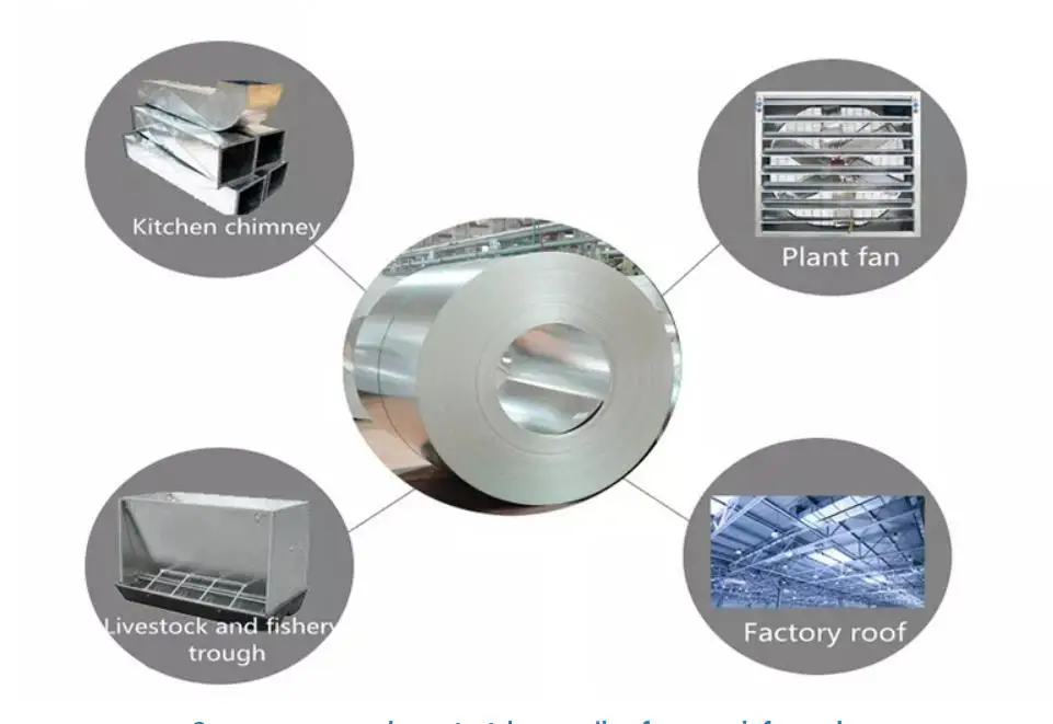 Z275 Galvanized Steel Coil Z275 Galvanized Steel Coil