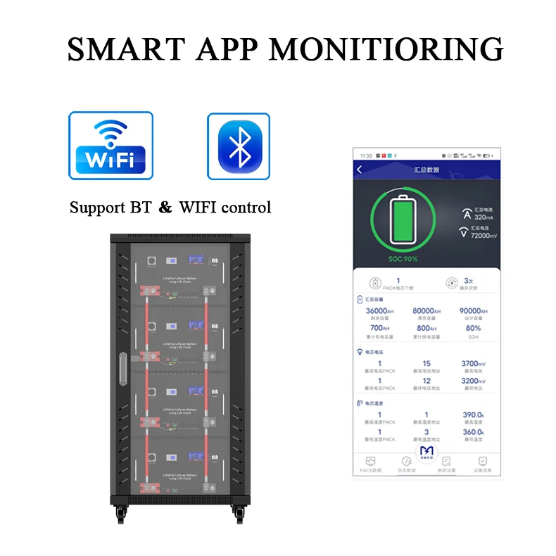 ZTGF 51.2V 1200Ah Solar Lithium Ion Battery Pack 48V 280ah Lifepo4 Battery 15Kwh 30kwh 45Kwh 60Kwh Home Energy Storage System