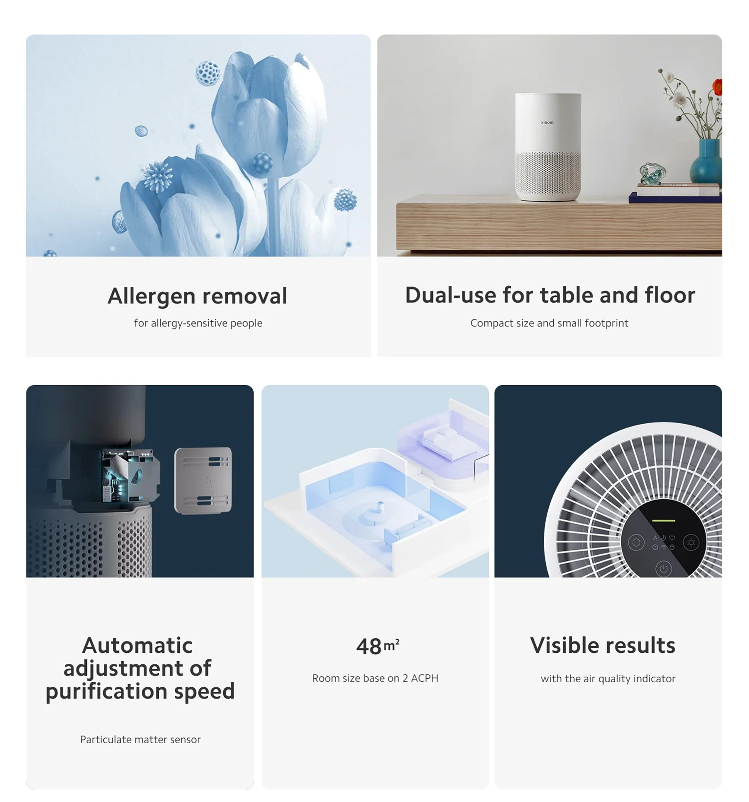Original Global Xiaomi Smart Air Purifier 4 Compact Low Energy Consumption and High Efficiency Smart Air Purifier