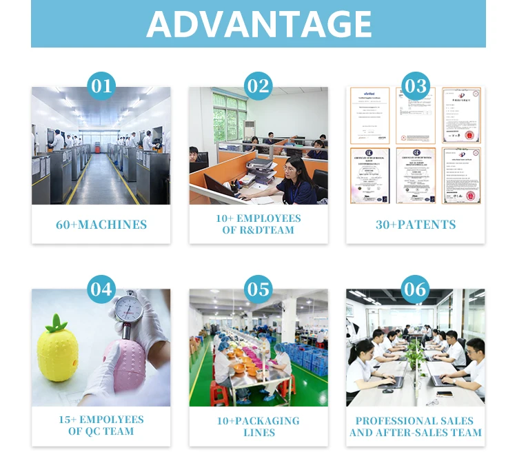 Competitive advantages