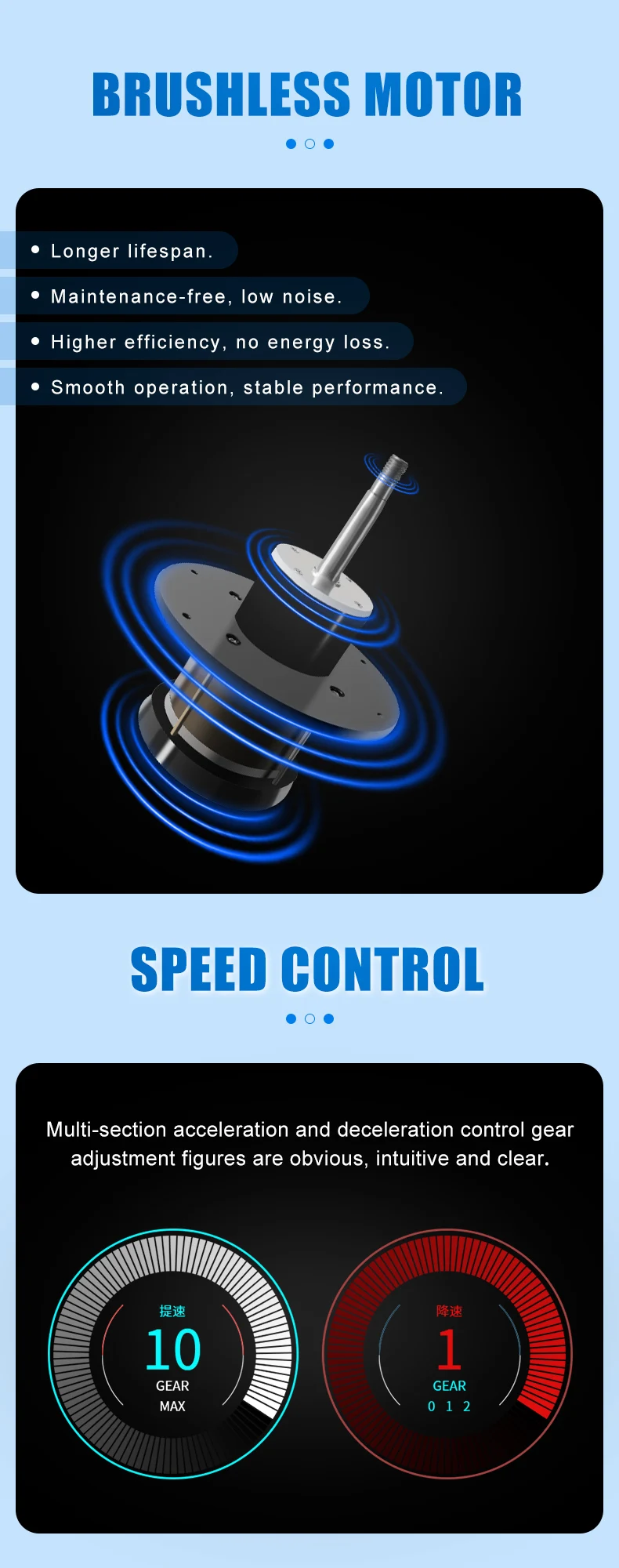 Low Speed Benchtop Lab Centrifuge with 4*600ml Swing Rotor and 6080xg RCF for Hospitals and Universities