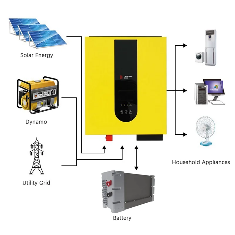 1-10kw Hybrid Solar Power Inverter 3 phase Solar Grid tied Inverter with Battery Bank Up Solar Panel System