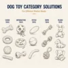 ETPU Dog Toys Collection