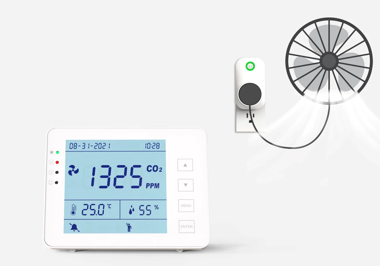 Wireless 433 CO2 Controller for Auto Control  Ventilation Fan with Smart Socket for Indoor Air Quality CO2 Controller