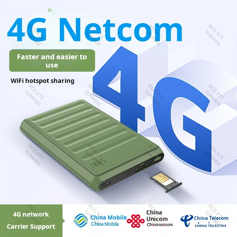 Dual Triple Multi SIM Card Adapter for iPhone - Active SIM Support