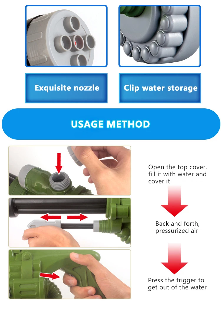 Игрушечный водяной пистолет Gatling летний водный для дрифтинга на открытом