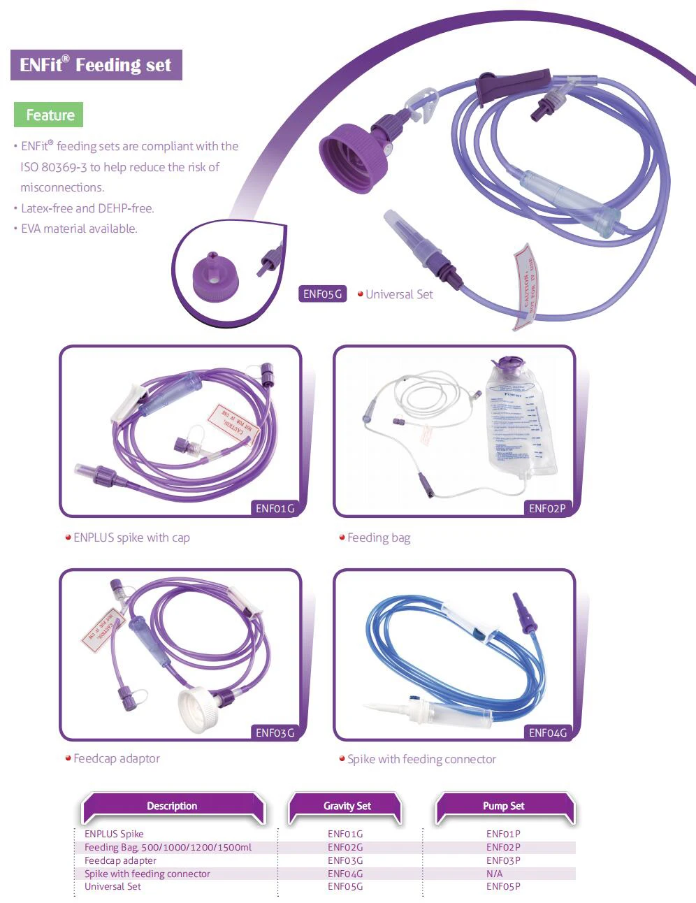 Wholesale Medical Disposable Enfit Enteral Feeding Pump Set Gravity Set ...