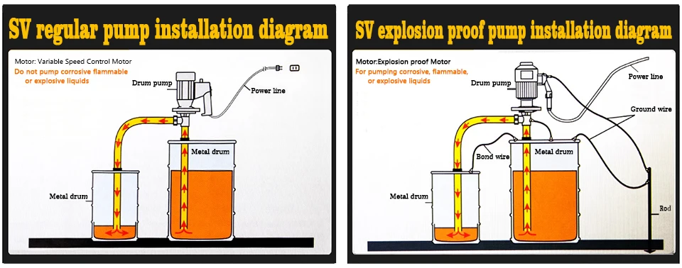 drum pump 960 378(E).jpg