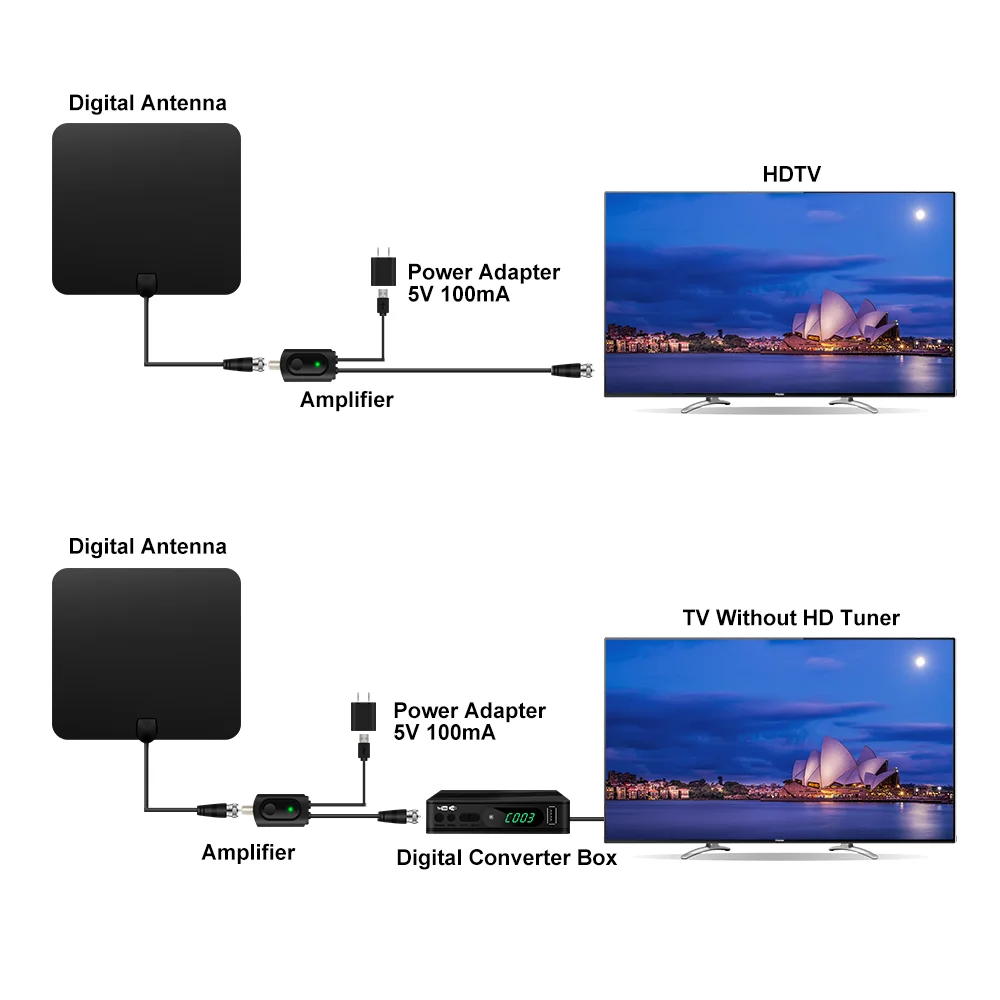 Terbaik усилитель HF Para Vhf Uhf спутниковые антенны ТВ Hdtv цифровая антенна ТВ телевидение