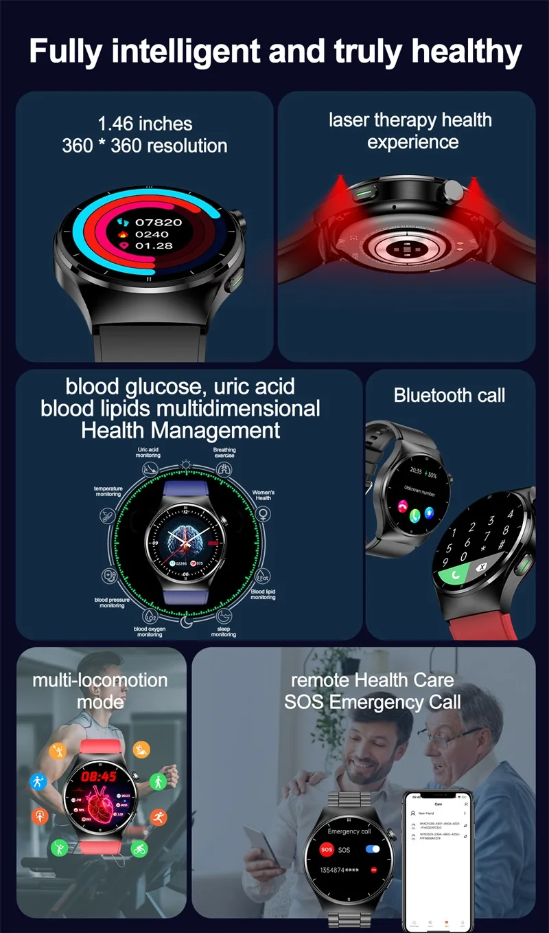 2023 New F320 Smart Watch Laser Assistance Non-Invasive Blood Sugar Body Temperature Heartbeat Monitoring Breathing Smart Watch (2).jpg