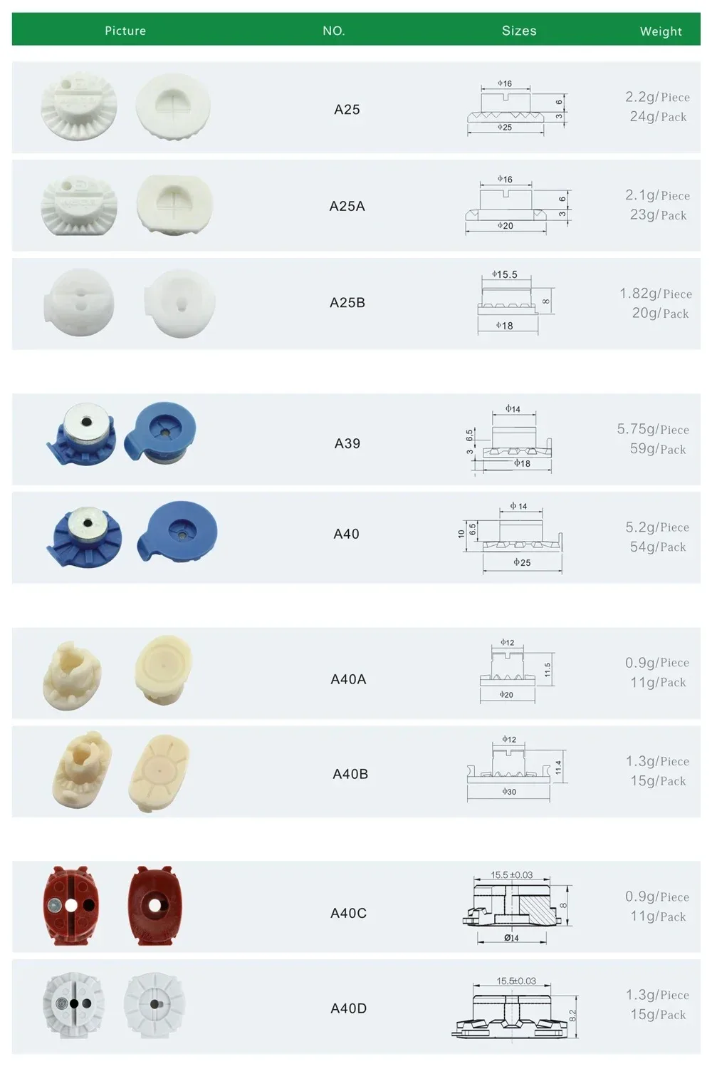 Good Quality 10pcs High Quality Type Lens Blocks Lens Edging Block Suction Cup for Lens Edger